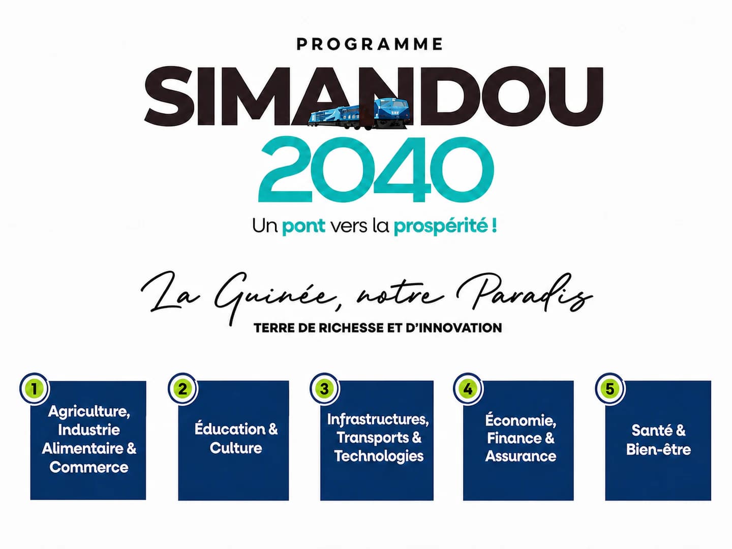 Programme Simandou 2040 et ses cinq piliers de développement